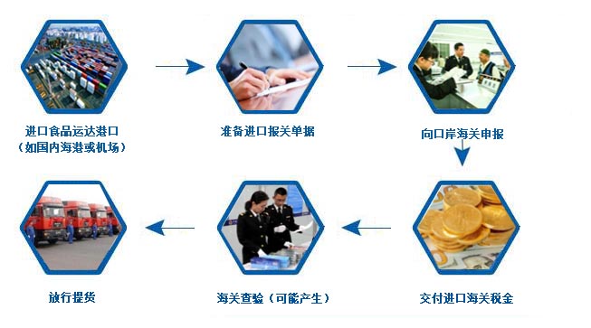 2019。3.27主营业务流程.jpg
