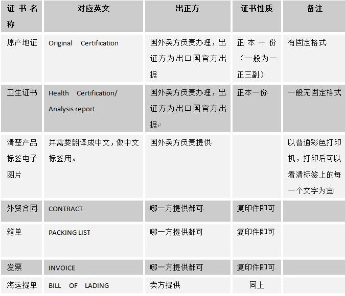 2019。3.27-2主营业务流程.jpg